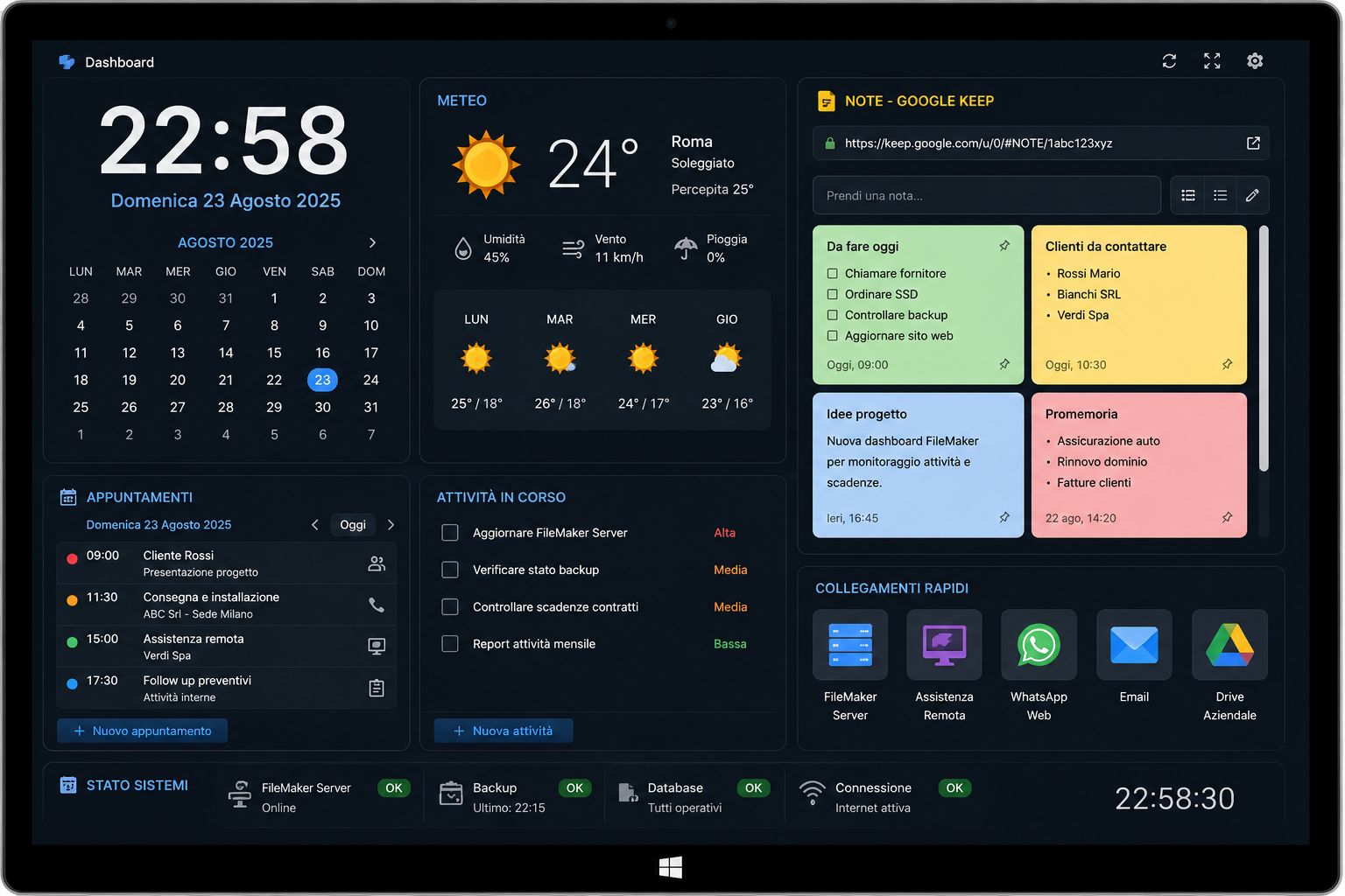 Dashboard per Filemaker